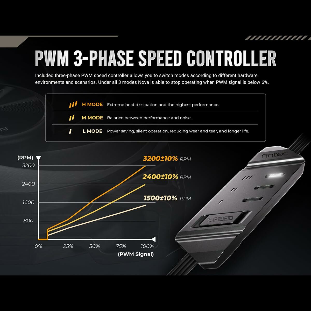 V2H2E3EE54C09F4E051BEF7893059E28B89R6201821P7