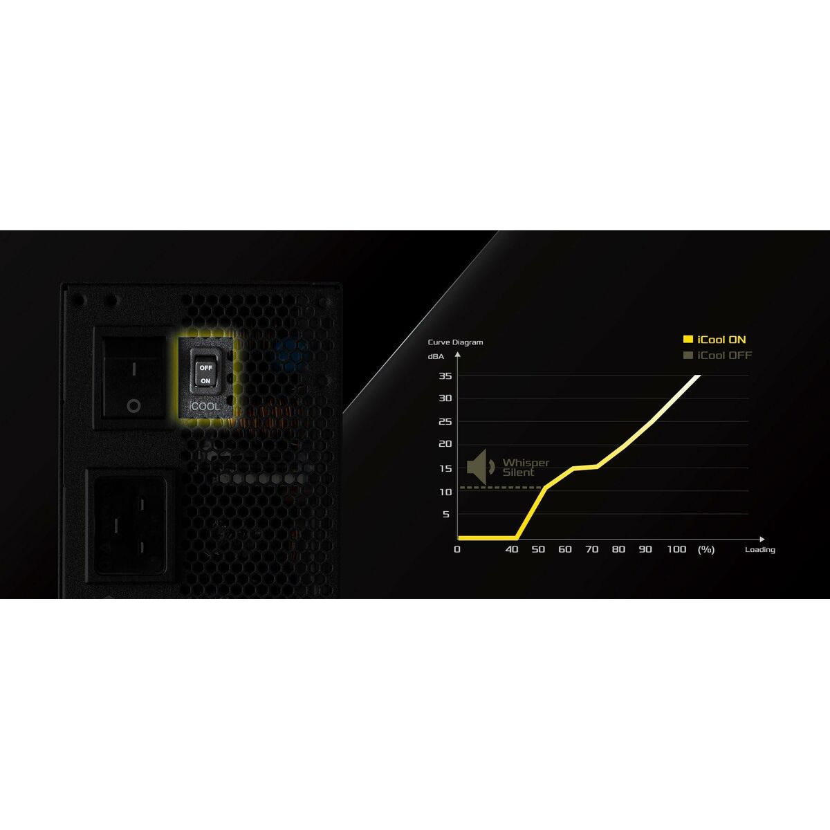 V1H52F89D3815598B5E9A8F2E17C0CB5987RP9