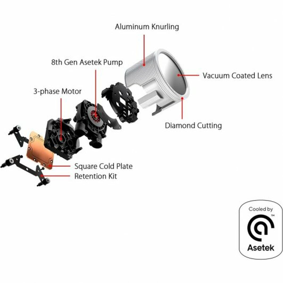 V1HE3559DB37296F4CDF3592692D1A0169ERP9