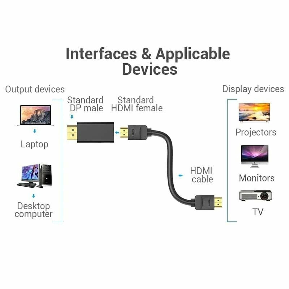 V3HFC6993924EA54966EE31DA4527821297R4400173P3