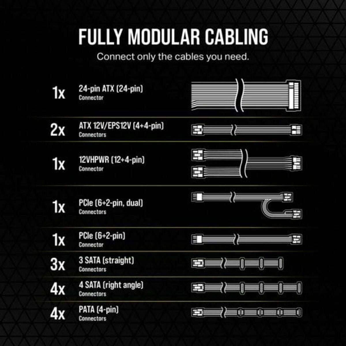 Stromquelle Corsair RM850e Modular 850 W 150 W 80 Plus Gold