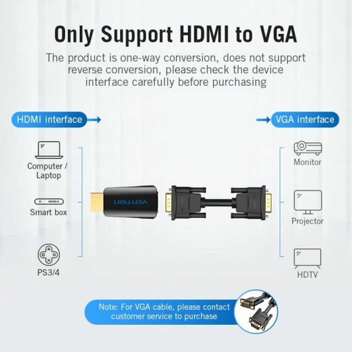 Adapter HDMI auf VGA Vention AIDB0